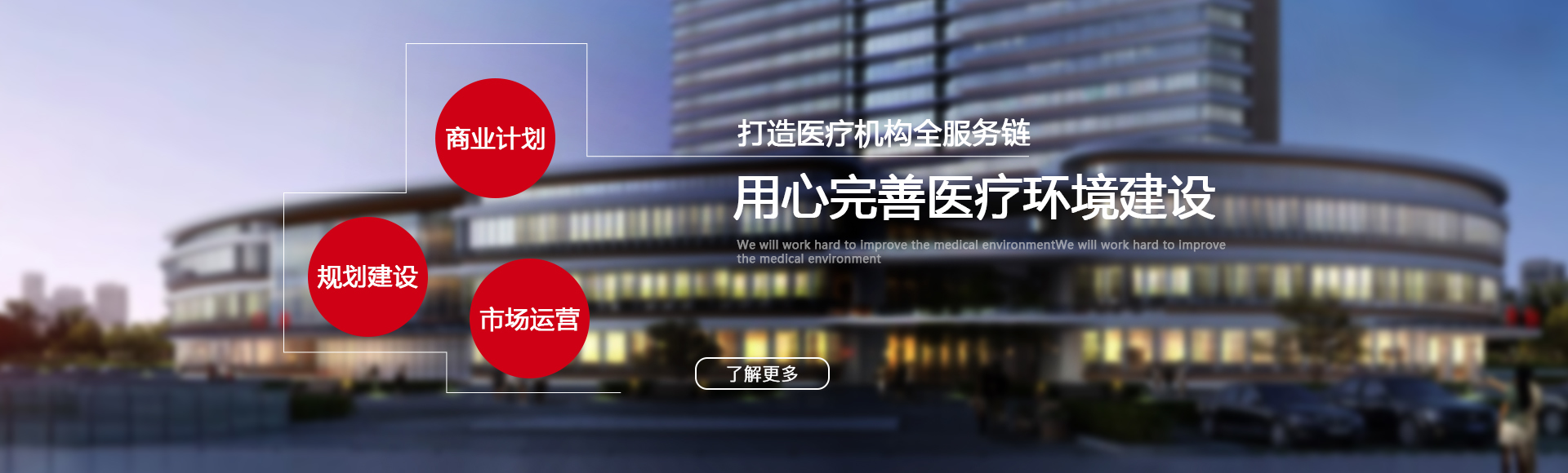 醫(yī)療工藝流程設(shè)計(jì)