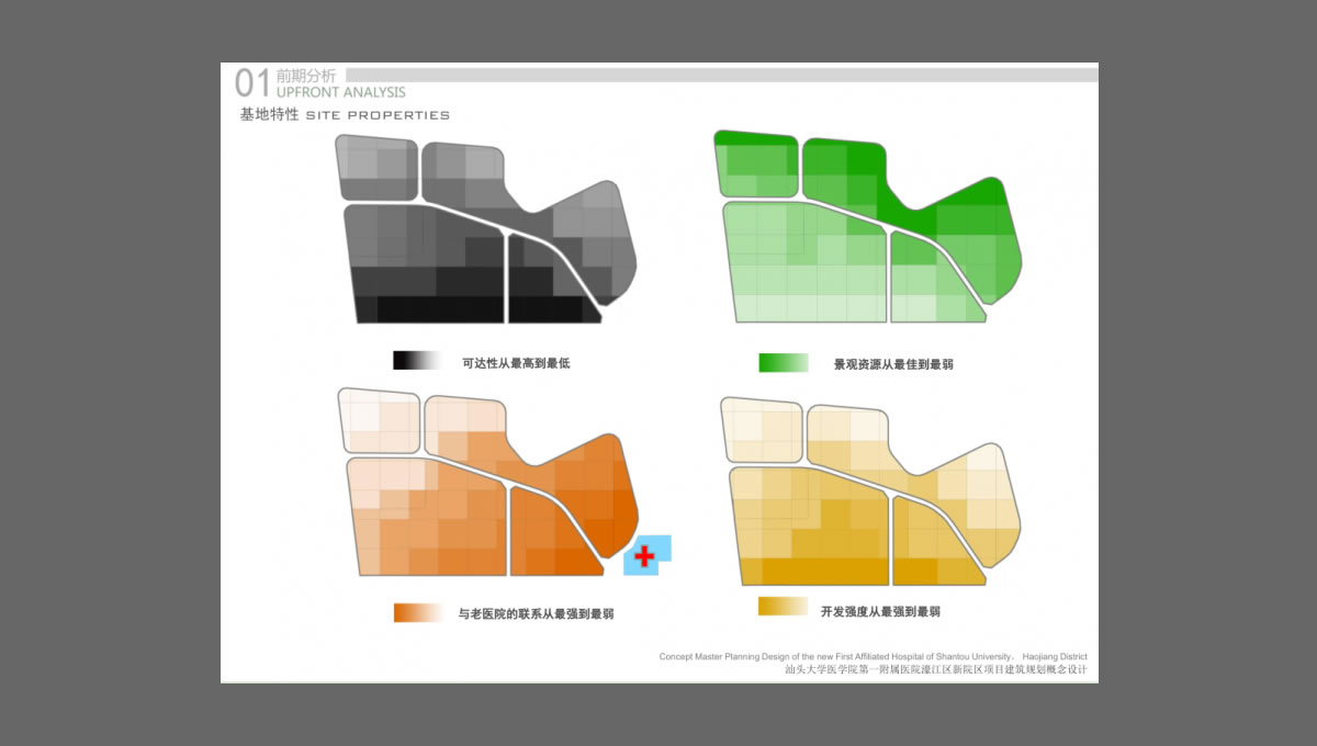 汕大醫(yī)院 汕大醫(yī)院