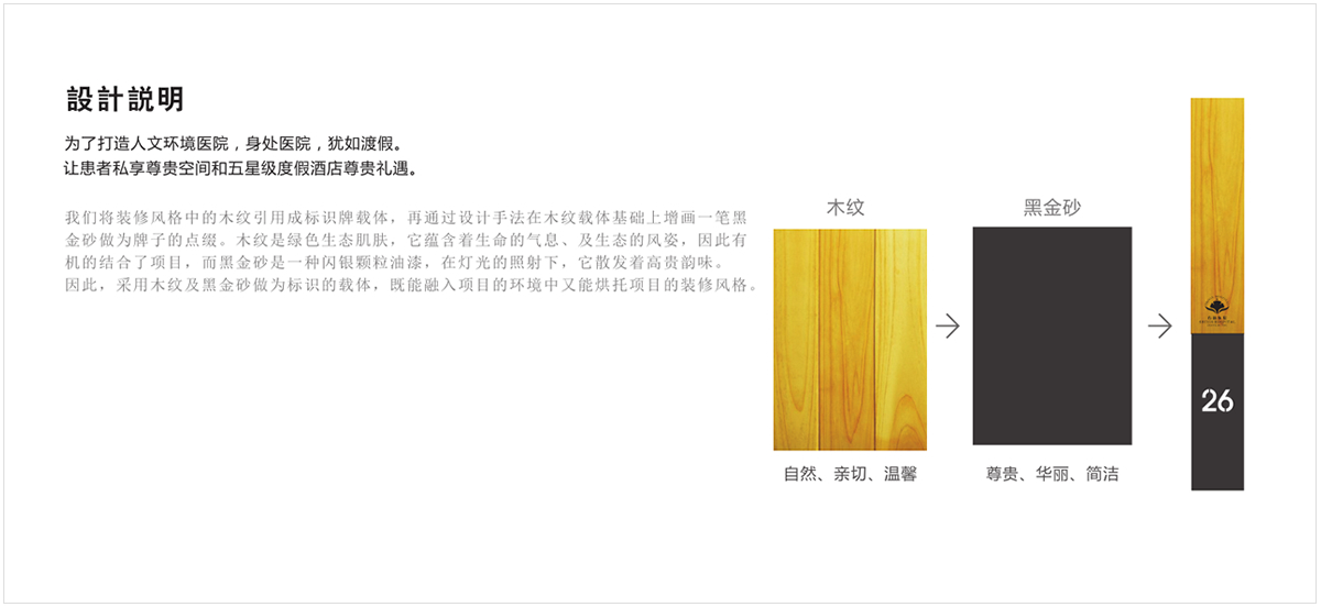 石新醫(yī)院導(dǎo)視設(shè)計(jì) 石新醫(yī)院導(dǎo)視設(shè)計(jì)