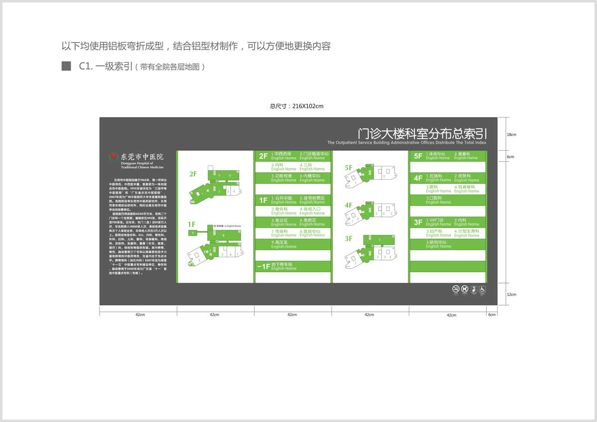 東莞中醫(yī)院整體導(dǎo)視系統(tǒng)設(shè)計